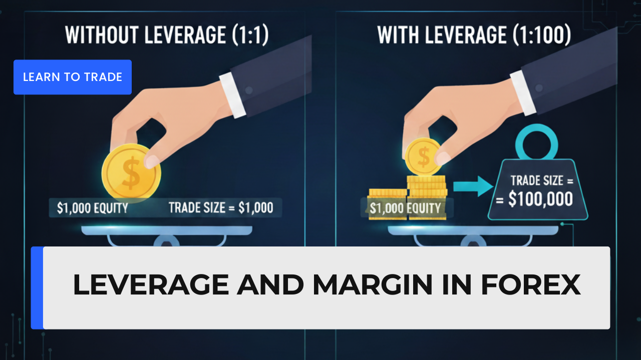 What Is Leverage and Margin in Forex?